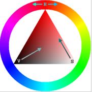 diminuir S, V const. shades: adicionar preto: diminuir V, S const.