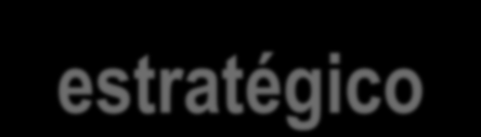 Objetivo estratégico O Programa tem como ambição principal, responder em tempo útil à dinâmica de crescimento explosivo do investimento no.