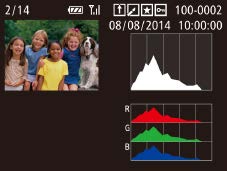 Aviso de Superexposição (para Realces de Imagens) Histograma RGB, Exibição de Informações de GPS Na exibição de informações detalhadas, os realces desbotados da imagem piscam na tela (= 0).