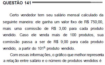 2012 As questões que abordam o conteúdo funções limitam-se aos modelos mais simples, e em geral às funções lineares, afins ou quadráticas.