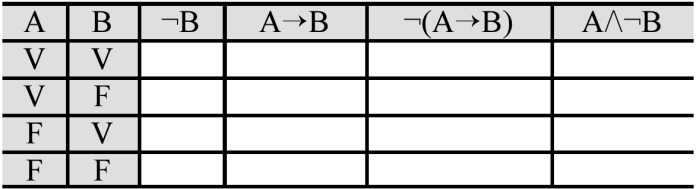 168. (TRT 5ª REGIÃO Téc Jud 2008 CESPE) 161. (TRT 5ª REGIÃO Tec Jud 2008 CESPE) Julgue o Considerando a proposição Nesse processo, três réus item seguinte.