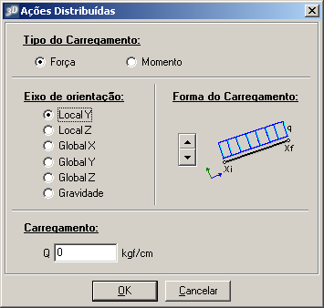 Aparecerá uma janela de diálogo onde se deve informar o tipo de carregamento, o eixo de orientação, a forma e o valor do carregamento.