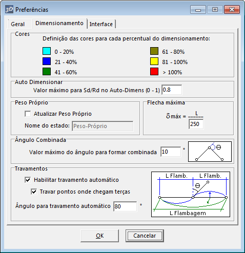 Quando a opção Flechas estiver ativada as vigas da estrutura serão desenhadas em azul ou em vermelho. As vigas desenhadas em azul estão de acordo com o limite da flecha máxima.