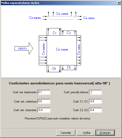 Declaram-se os valores dos coeficientes de pressão interna para vento transversal, longitudinal (que dependem das áreas de aberturas das paredes) e o coeficiente de forma para o vento longitudinal