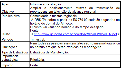 motivada pela cultura local e história; já havia viajado às Missões; avaliou a viagem como boa; pretende voltar; teve as expectativas iniciais satisfeitas; o que mais gostou no destino foi a história