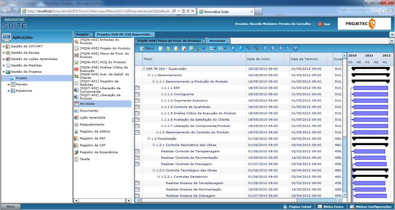 Elaborar Plano de Produção do Produto Atualização do cronograma com integração com MS-Project.