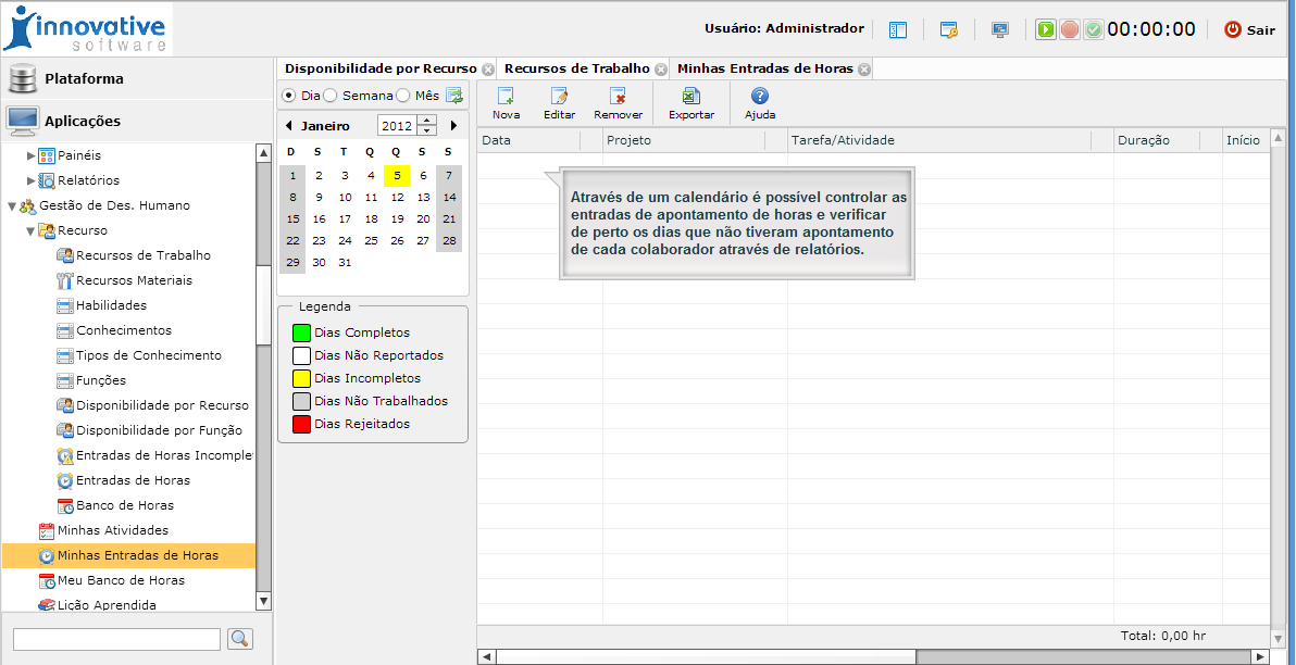 Controlar a Alocação de Recursos Controle de Apontamento de Horas e Encerramento de Atividades e Tarefas em