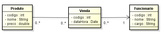 Portanto, o arquivo hibernate.cfg.xml tem esta configuração até o momento: <?xml version="1.0" encoding="utf-8"?> <!DOCTYPE hibernate-configuration PUBLIC "-//Hibernate/Hibernate Configuration DTD 3.