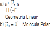 BeCl = Geometria