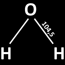 Principais tipos de geometria molecular: Nome