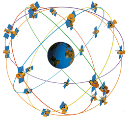 24 Capítulo 5 Sensores e Sistema de Telemetria Figura 19 Esquemático GPS Com o sistema de posicionamento global ao recorrer-se a quatro satélites no mínimo pretende-se determinar valores de três