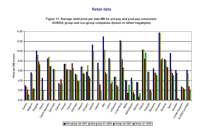 Para mais informações sobre assuntos