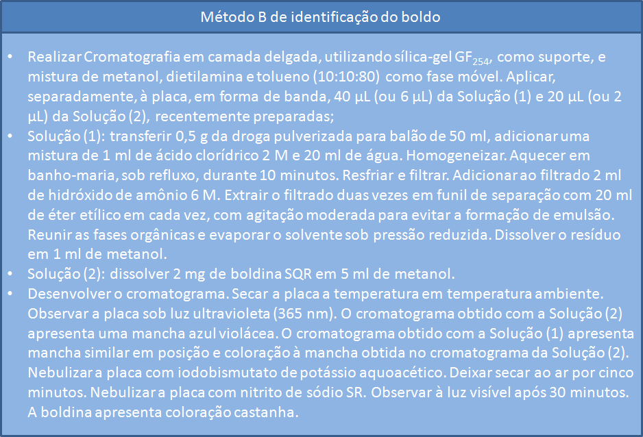 Identificação de plantas medicinais 6.