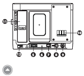 15 5. Conector Serial Seu distribuidor de produtos de saúde pode usar este conector para conectar o dispositivo a um computador ou outros dispositivos Respironics. 6.