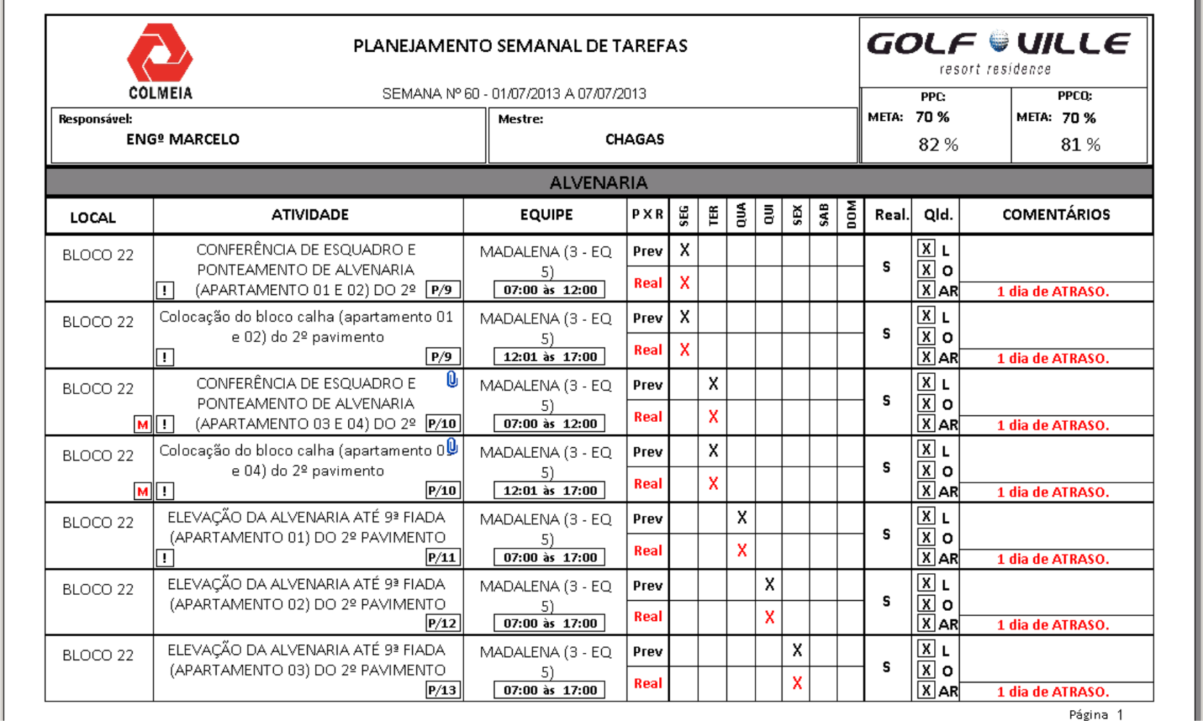 Plano de