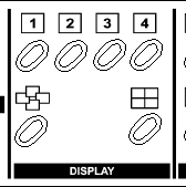 Todos Canais Sequencia Quad 1 2 3 são os modos de canal quando os botões são apertados. 1 TODOS CANAIS * Ch1~Ch4: Cada canal será exibido modo de canal por completo.