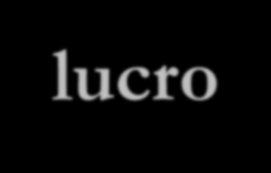 3º Quando não houver lucro líquido, antes da incidência do imposto sobre a renda e da contribuição social sobre o lucro líquido, no período de apuração a que se refere a escrituração.