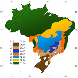 MAPA DE ZONAS BIOCLIMÁTICAS Figura 1: Mapa das zonas bioclimáticas brasileiras e percentual de