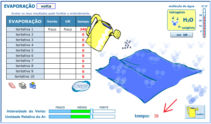 Objetivos Este recurso busca oferecer elementos para que os alunos possam compreender o fenômeno da evaporação e mais adiante o fenômeno do ciclo da água.