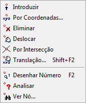 São as seguintes: Opção Introduzir Descrição Esta função permite introduzir nós de forma gráfica, com o botão direito do