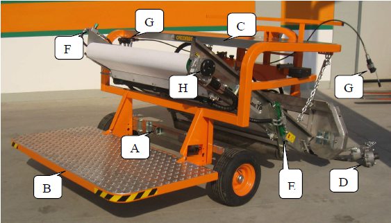 Atrelagem aos 3 pontos Potência mínima do tractor 18 KW Sistema de corte através de faca de fita Arcos de corte disponíveis Tipo A com altura util de 21 cm Tipo B com altura util de 31 cm (A) Rodas