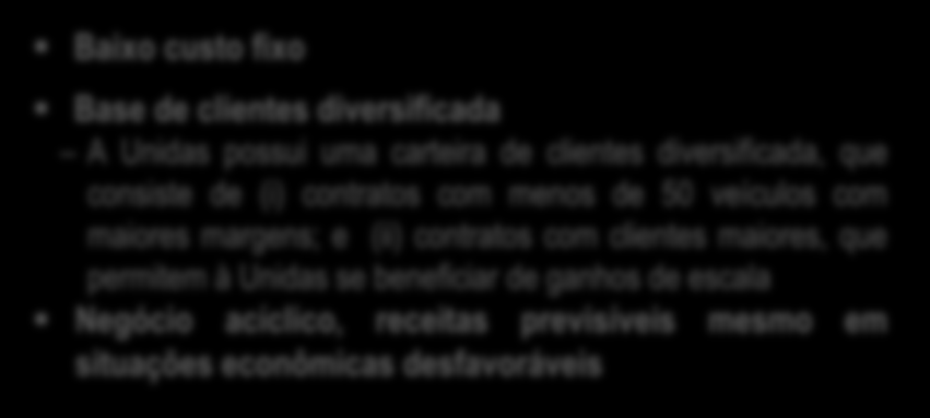 Terceirização de Frotas A Unidas tem uma forte posição no fragmentado mercado brasileiro de Terceirização de Frotas, apresentando uma base de clientes bastante diversificada.