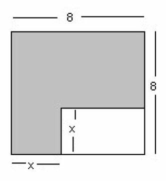 VIII) Aplicações Existem muitas aplicações para a função quadrática e uma delas está relacionada com problemas relacionados a áreas e perímetros.