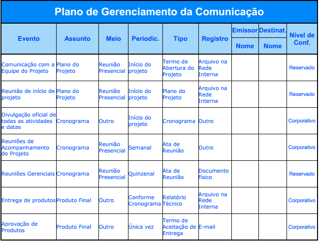 11 Deve se ter apreço ao interesse dos stankeholders quando se tratar do projeto pois a desconsideração de suas opiniões podem gerar conflitos e por consequência o insucesso do projeto.