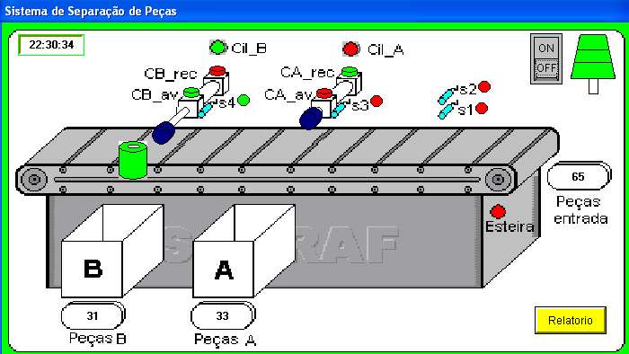 A figura 14 mostra a planilha Excel que gerencia as ações do sistema de automação, sendo estas exibidas no sistema supervisórios, figura 13.