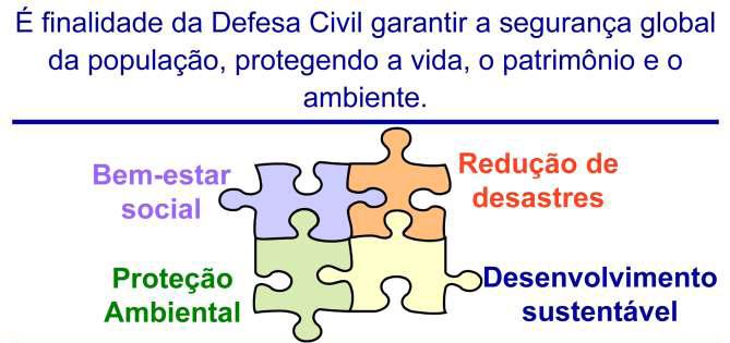 Desastre - resultado de eventos adversos, naturais ou provocados pelo homem sobre um ecossistema