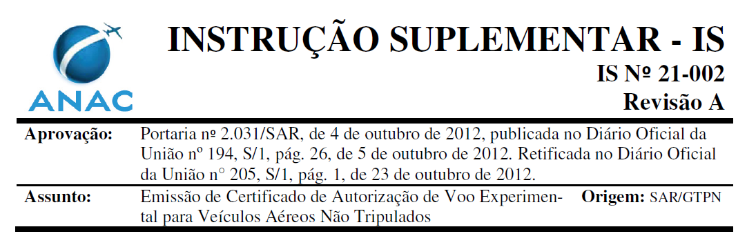 de reserva de espaço aéreo junto a ANAC Toda