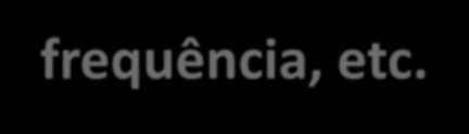 Precificação do serviço de armazenamento 4. Não enquadrar o armazenamento dentro de uma das categorias de GTDE. 5.