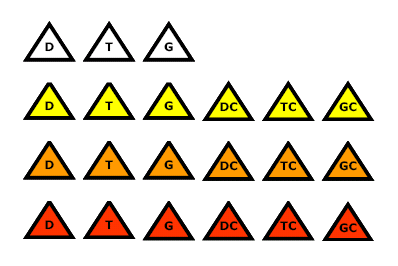 TREINAMENTO NR-10