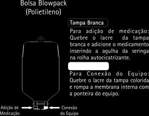 Adultos e crianças maiores de 12 anos: 1 bolsa plástica de 100 ml(500 mg de metronidazol) em perfusão intravenosa a cada 8 horas ou 3 bolsas plásticas de 100 ml(1500 mg de metronidazol) em dose única.