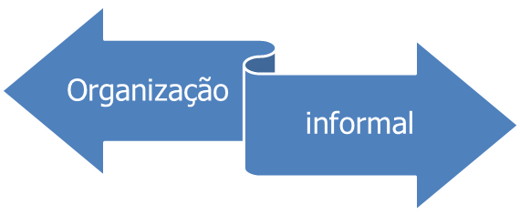 Chegamos ao final da nossa aula inaugural. Vejamos, agora, as questões de concursos da banca CESPE sobre os temas propostos.