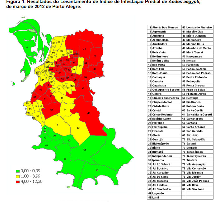 Porto Alegre progressão da infestação Em
