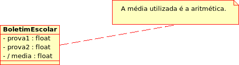 Diagrama de Classes Criando Diagramas de Classe Atributos Um atributo também pode