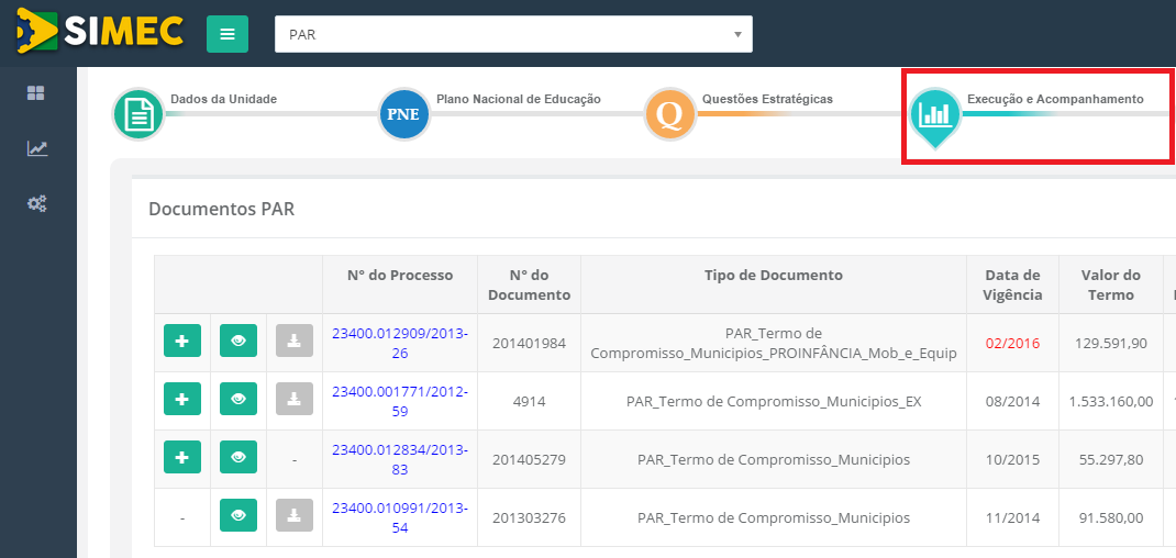 V. EXECUÇÃO E ACOMPANHAMENTO Documentos PAR Nessa etapa o usuário consegue visualizar a aba de Execução e Acompanhamento referente ao Ciclo do PAR anterior (2011 2014) na qual constam os Termos de