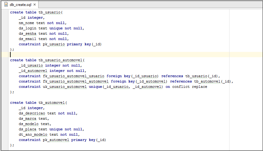 36 3.3.3 SQLITE DATABASE SQLite é uma biblioteca compacta para gerenciar banco de dados de uso livre que permite salvar os dados de usuários ou de aplicações que estão executando em dispositivos móveis.