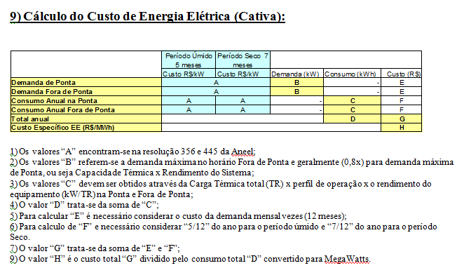 Sistema