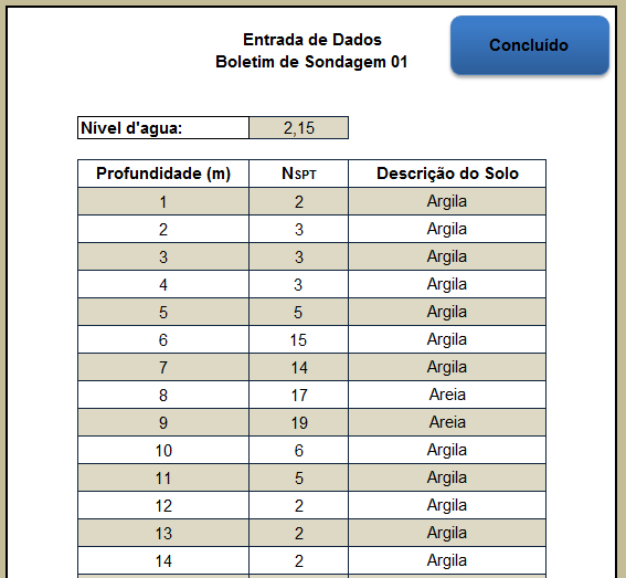 48 Nesse módulo, é possível processar até cinco boletins de sondagens de uma única vez.