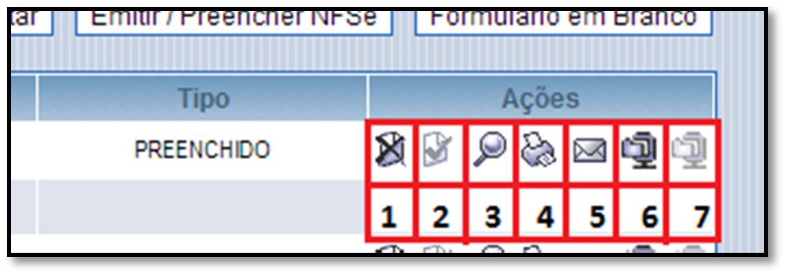 3.2.5 Gerenciamento das NFS-e emitidas (cancelamento, reimpressão, reenvio por email).