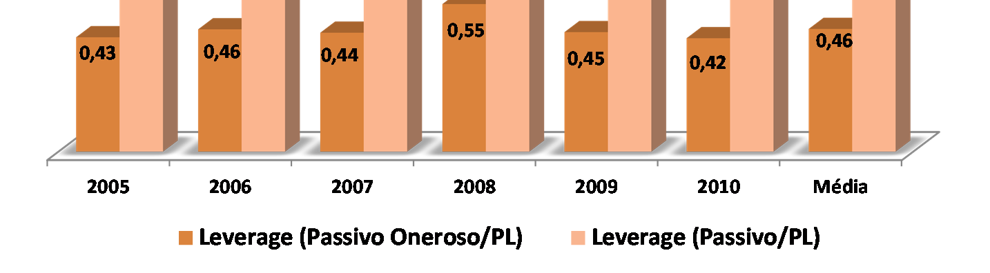 AMOSTRA: 490 CIAS FECHADAS