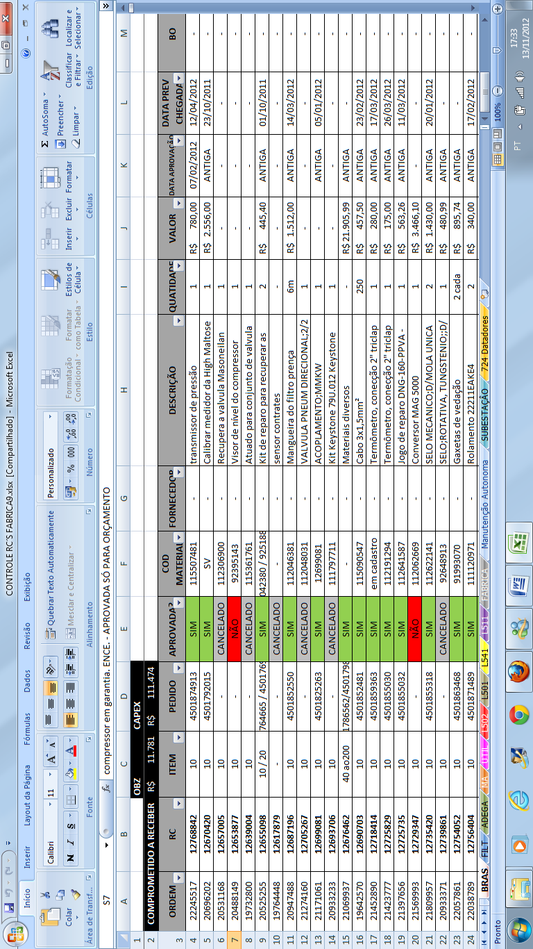 FIGURA 2 Planilha de RC s.