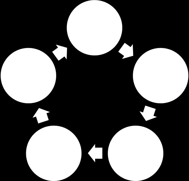 passaram à desenvolver trabalhos no intuito de entender e analisar as políticas públicas (NOBREGA JR., 2014).