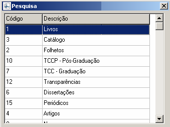 Manual PER-MAN-007 Tipo de Obra 7.3 Ordenação Ordenação: Possibilita alterar a ordem padrão da lista de Tipo de Obra.