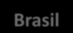 Uruguai, Seu Parceiro de Confiança Contexto Regional Diferenças Sistêmicas (cont.) Atividades que agregam valor (VAL) são permitidas? Solução formal para problemas com mercadorias?