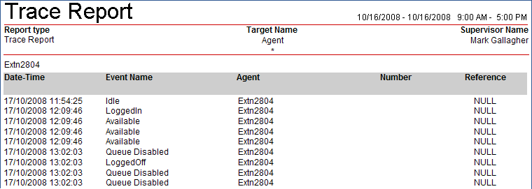 Supervisor: Relatórios 3.3.7.6 Relatório do rastreamento Esse relatório lista em ordem cronológica todos os eventos para o alvo ou alvos selecionados dentro do período escolhido.