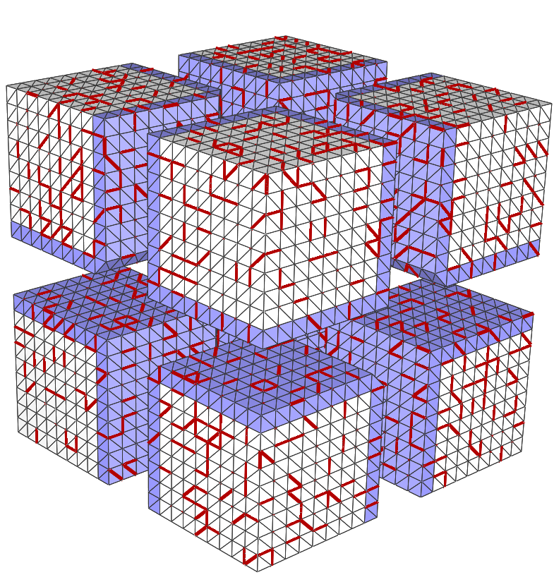 5 Experimentos computacionais 97 A Figura 42 mostra uma malha distribuída de tetraedros lineares, usada nos experimentos, após a inserção de elementos coesivos em aproximadamente 10% do total de