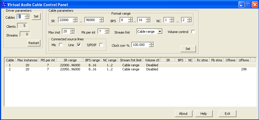 O Software VAC (Virtual Audio Cable) Painel de